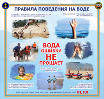 БЕЗОПАСНОСТЬ НА ВОДЕ БЕЗОПАСНОСТЬ НА ВОДЕ.