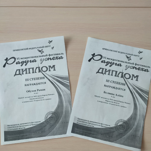 Фестиваль "Радуга успеха" Фестиваль "Радуга успеха".